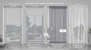 combien coute une moustiquaire pour fenêtre